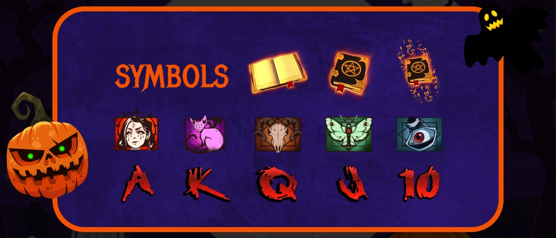 Book of Shadows Symbols.